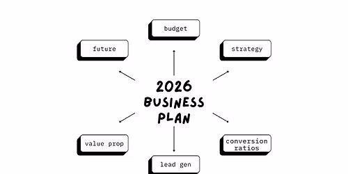 Business Planning Workshop