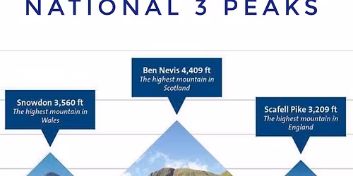 National 3 Peaks (sub 24hrs) Challenge - 27\/28th June 2026