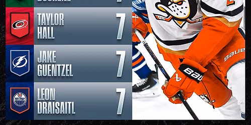 Anaheim Ducks vs. Edmonton Oilers
