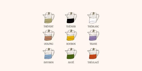 Parlons th\u00e9!