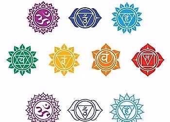 6 Week Sound Bath Sunday Series