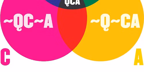 5th Annual QCA Conference of the Americas (AQCA 2026)