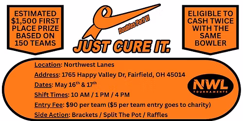 Just Cure It Doubles Part VI