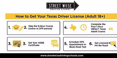Mr.Streetwise Texas Drivers License Adult 6 hr course