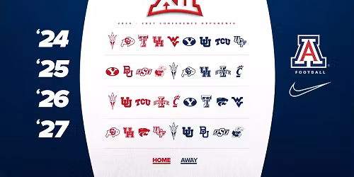 Texas Tech Red Raiders vs. Arizona Wildcats