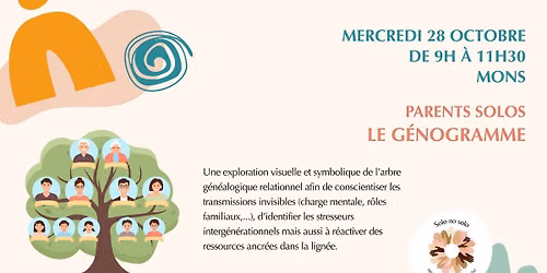Atelier parents - Le g\u00e9nogramme