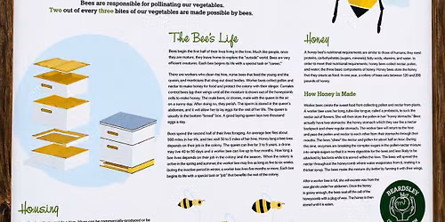 KCBA Beardsley Educational Bee Yard Classes