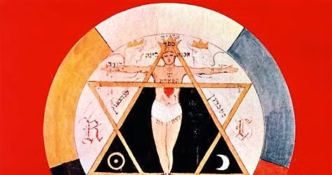 The Golden Dawn and the Arts