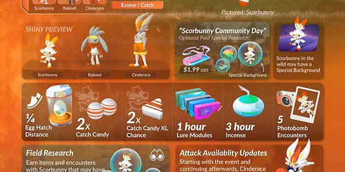 Scorbunny Community Day! 🔥🐇