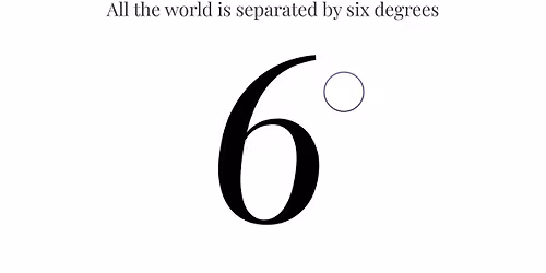 Six Degrees @ Walnut Kirchen