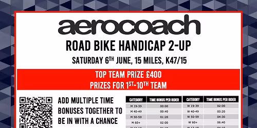 AeroCoach 2 up Handicap Road Bike Championships