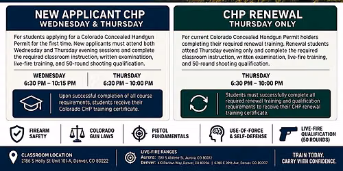 Denver Concealed Carry Class | Weekday New & Renewal CHP Training