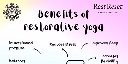 Restorative Yoga 5 weeks 11\/20, 12\/4, 12\/11, 12\/18 & 1\/8