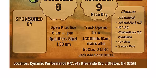 Trials & Tribulations 2025