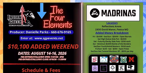 ICRP 2nd Annual - The Four Elements