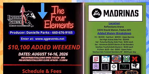 ICRP 2nd Annual - The Four Elements