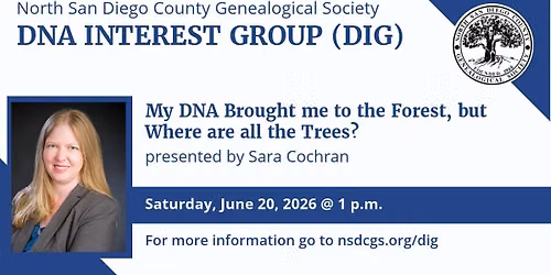 My DNA Brought me to the Forest, but Where are all the Trees?