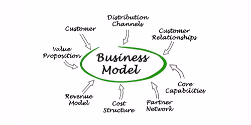 Start Up Bootcamp: Build and Validate Your Business Model