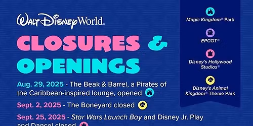 Undercover Legends of Rock