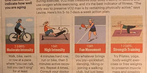 Exercise Prescriptions for Losing Weight