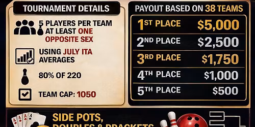 Laredo ITA Mixed Bowling Tournament 