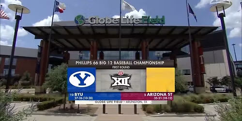 Big 12 Soccer Championship