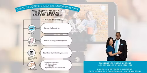 CapCut & Coffee: Video Basics for Realtors