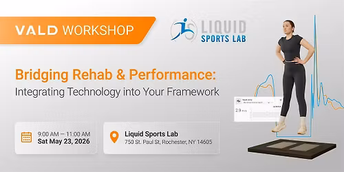 Bridging Rehab & Performance: Integrating Technology into Your Framework