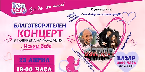 \u0411\u043b\u0430\u0433\u043e\u0442\u0432\u043e\u0440\u0438\u0442\u0435\u043b\u0435\u043d \u043a\u043e\u043d\u0446\u0435\u0440\u0442 \u0432 \u043f\u043e\u0434\u043a\u0440\u0435\u043f\u0430 \u043d\u0430 \u0445\u043e\u0440\u0430\u0442\u0430 \u0441 \u0440\u0435\u043f\u0440\u043e\u0434\u0443\u043a\u0442\u0438\u0432\u043d\u0438 \u0437\u0430\u0442\u0440\u0443\u0434\u043d\u0435\u043d\u0438\u044f 