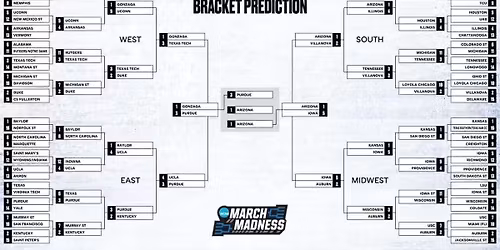 Players Era Power Tournament: Rutgers vs. Notre Dame and Kansas vs. Syracuse and Houston vs. Tennessee - Session 3