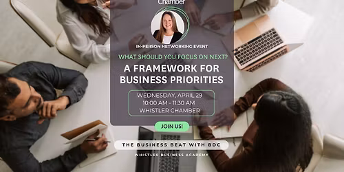What Should You Focus on Next? A Practical Framework for Business Priorities