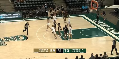 Loyola Chicago Ramblers vs. IU Indianapolis Jaguars