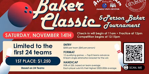 Fred Koltz Baker Classic
