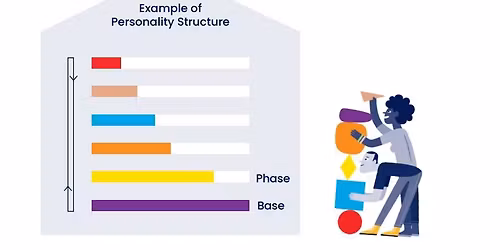 PCM k\u00f3stol\u00f3 pilot csoport - TELTH\u00c1Z