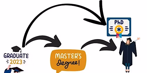 ISSCL Postgraduate In-Person Coffee Morning: From MA to PhD