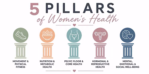 5 Pillars of Women's Health