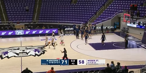 Northern Arizona Lumberjacks Women's Basketball vs. Weber State Wildcats