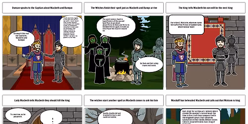 Macbeth at Stratford Avon Theatre