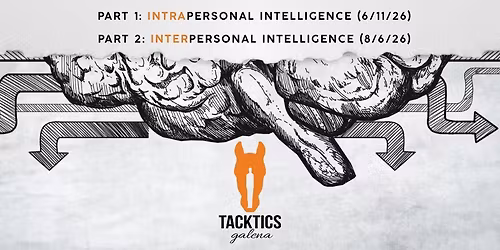 Certificate Course: Applied Emotional Intelligence Part 1 (Intrapersonal)