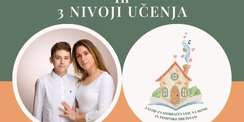 3 DIMENZIJE GIBANJA IN 3 NIVOJI U\u010cENJA