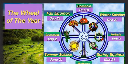 The Stories of Astrology ~ Fall (In Person or Zoom)