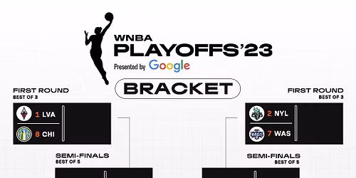 WNBA First Round: Minnesota Lynx vs. TBD - Home Game 1 Series Game 1 (Date: TBD)
