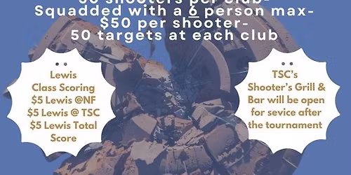 Niagara Clays Challenge