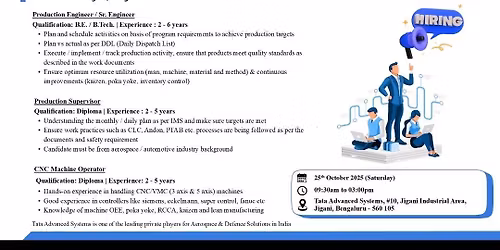 Recruitment\/\/Tasl\/ Bangalore