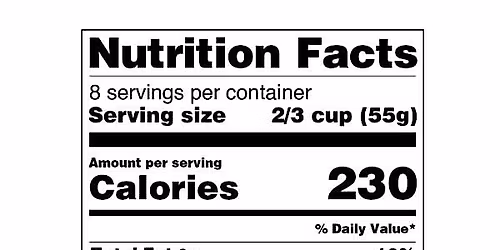 Don\u2019t Be Fooled by the Label!