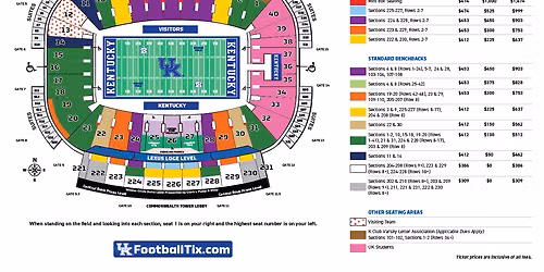 2026 Kentucky Wildcats Football Season Tickets at Kroger Field