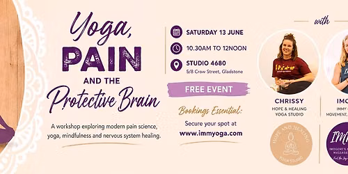 Yoga, Pain and the Protective Brain