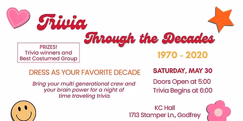 Trivia Through the Decades
