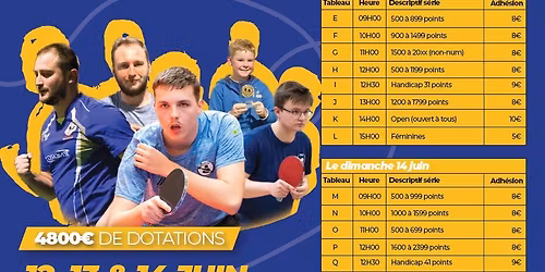 Tournoi National B - Faches-Thumesnil