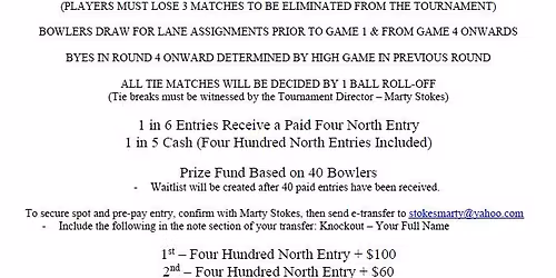 VICTORIA BOWL TKO - FOUR HUNDRED NORTH INVITATIONAL QUALIFIER